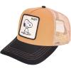 Snoopy