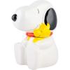Snoopy